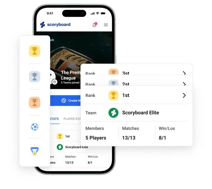 Leaderboards interface