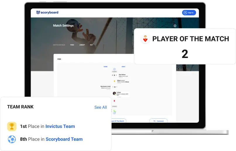 Leaderboards interface